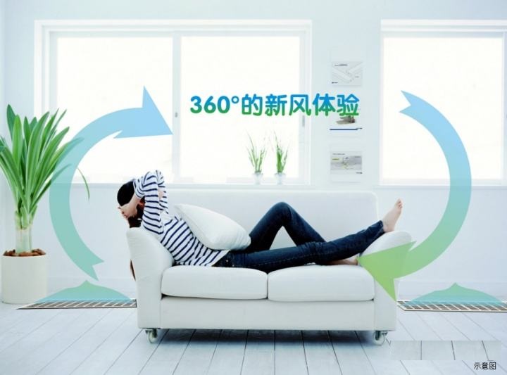 新风系统为什么成了现代家居的普遍选择？