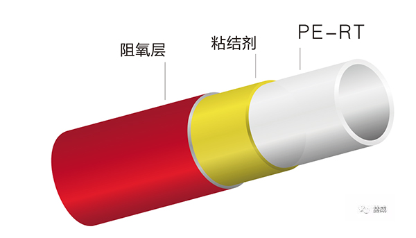 如何辨别真假阻氧地暖管？